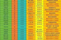 米兰体育下载-关于国内最高水平足球联赛的近期比赛赛程计划消息揭秘的信息