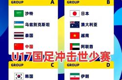 米兰体育活动-足坛焦点：中东球队国际大比拼的简单介绍