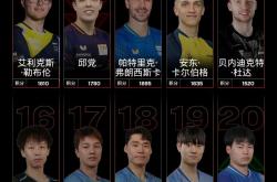米兰体育活动-关于沙尔克遭遇连败，保级压力骤增的信息