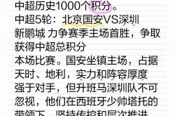 米兰体育网页版登录入口-包含国安主场对阵中优，实力分析引发热议的词条