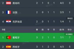 米兰体育登录入口-欧国联八强产生实力球队冲击冠军的简单介绍