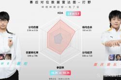 米兰体育在线-关于狼队横扫对手，冲击积分榜第一的信息