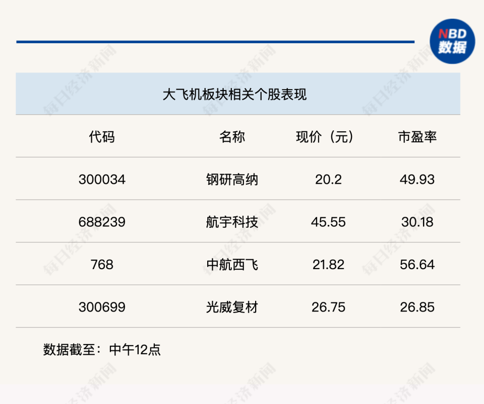 包含四川队难以阻挡，迅速占领领先地位的词条