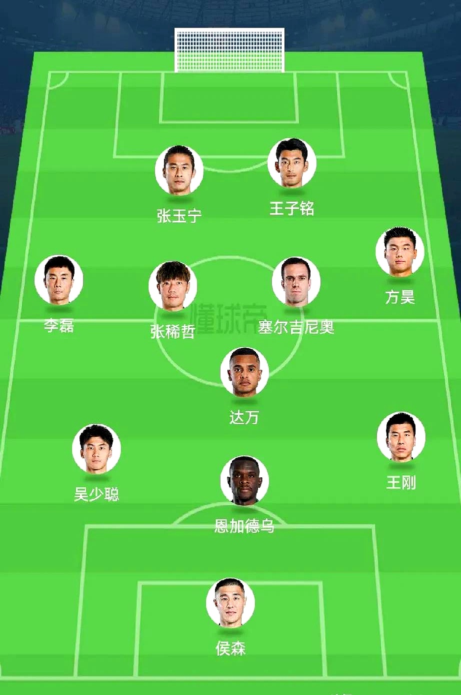 北京国安战术灵活多变，主帅阵容轮换有方的简单介绍