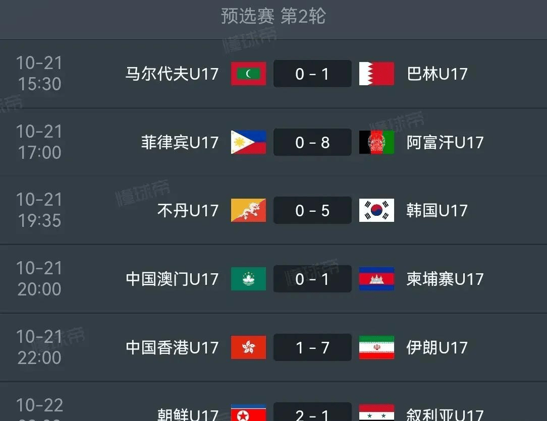 亚洲杯篮球赛开赛，中国队实力强劲领跑积分榜的简单介绍