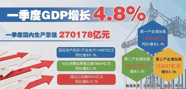 昔日巨头再战:广东迎战新疆,双方实力对比 昔日巨头再战:广东迎战新疆,双方实力对比
