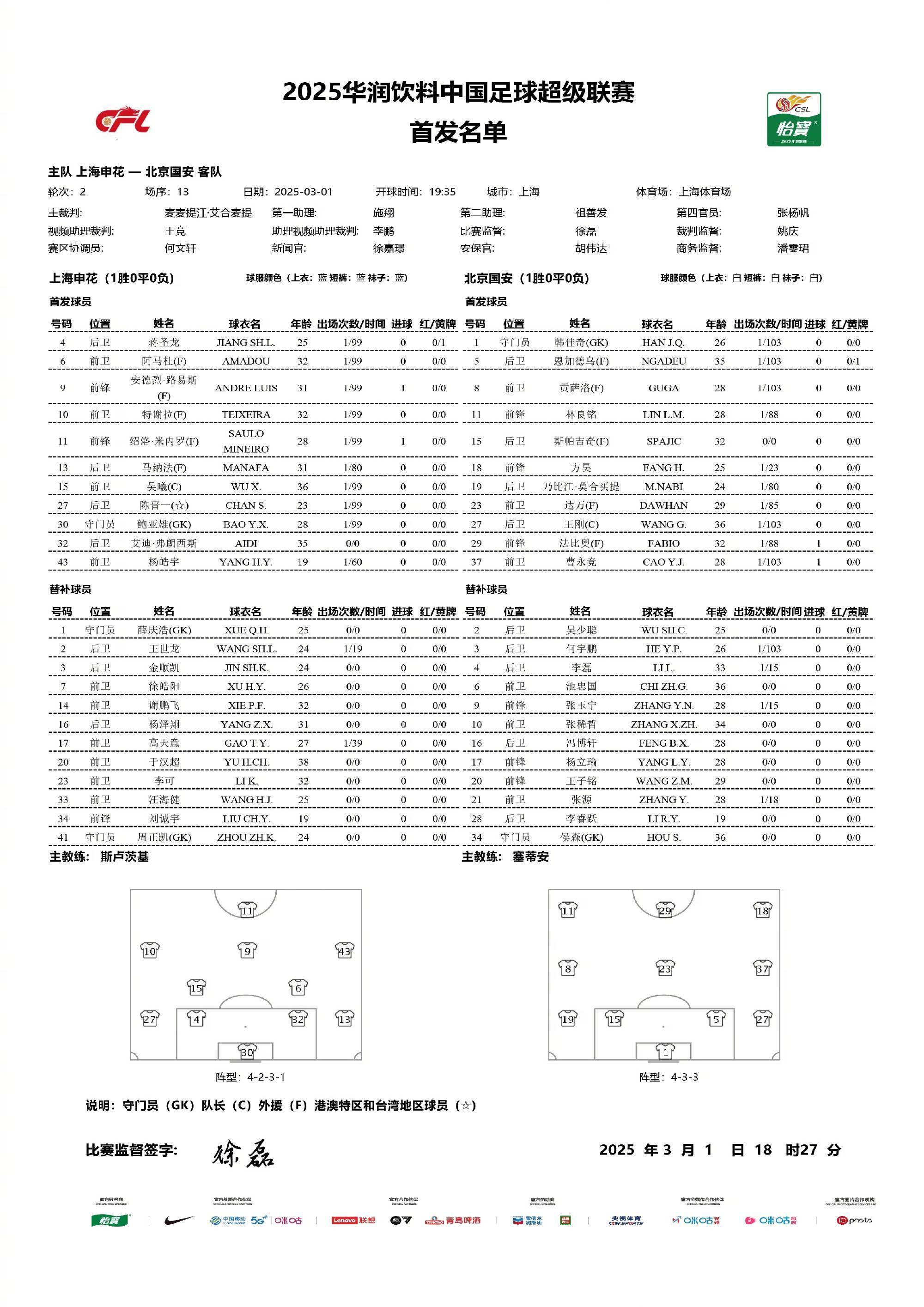 关于北京国安客场大胜领跑中超积分榜的信息