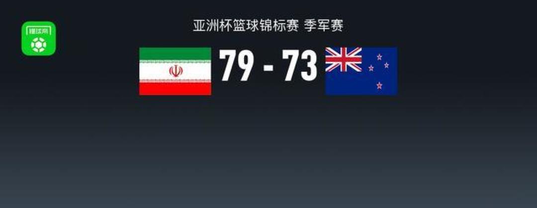 篮球亚锦赛：伊朗男队再次夺冠赢得三连冠的简单介绍